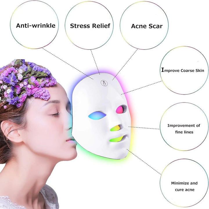 LED Light Therapy Face Mask – 7 Color Skin Rejuvenation